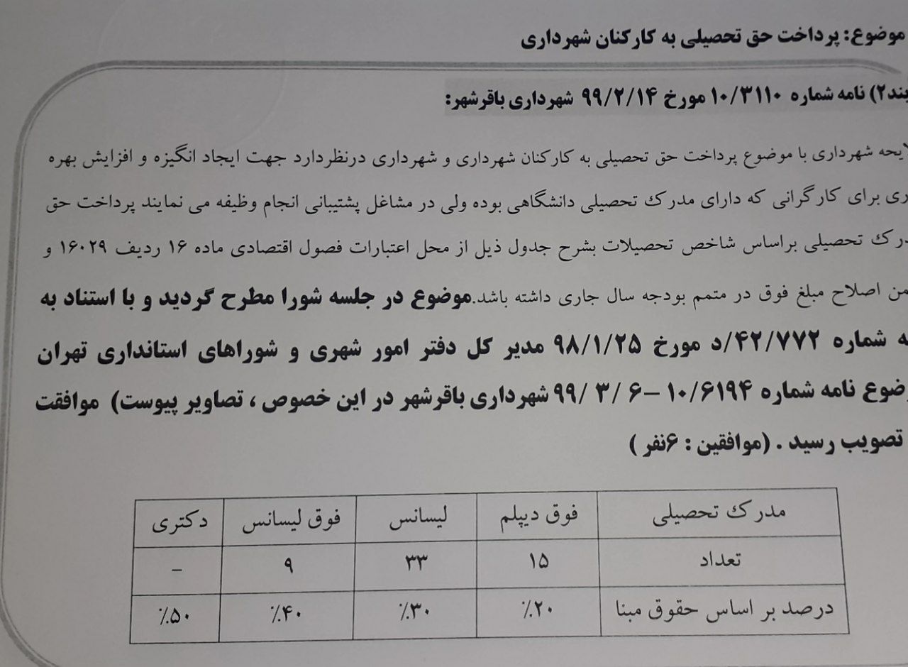 پرداخت حق تحصیلی به کارکنان شهرداری